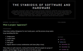 The Symbiosis Of Software And Hardware