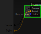 Operator instance <strong>input</strong> point