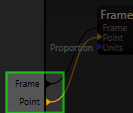 Procedure <strong>input</strong> point