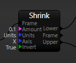 An operator that transforms a bounding frame into three sub-frames according to input parameters