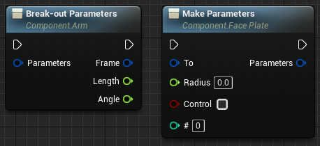 Example parameter structure construction and break-out