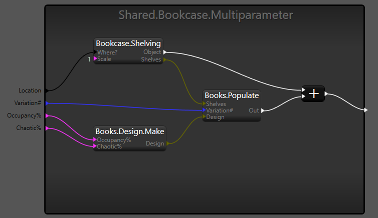 The example bookcase procedure open in the Apparance Editor